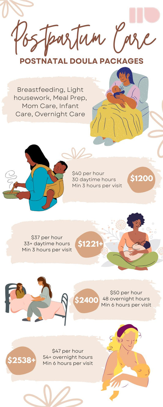 Postpartum Doula Services - 30 hours (Daytime)